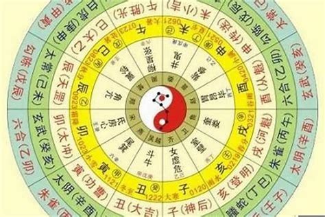 63年次五行|生辰八字算命、五行喜用神查询（免费测算）